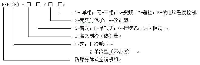 防爆窗式空調(diào)